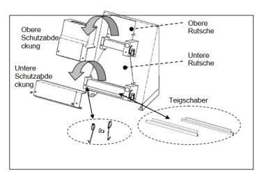 P42/XV (23) Teigausrollmaschine aus Edelstahl Ø 420 mm, 2 Rollen